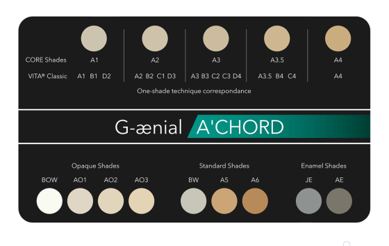 G-aenial ACHORD A1 - 2462 3