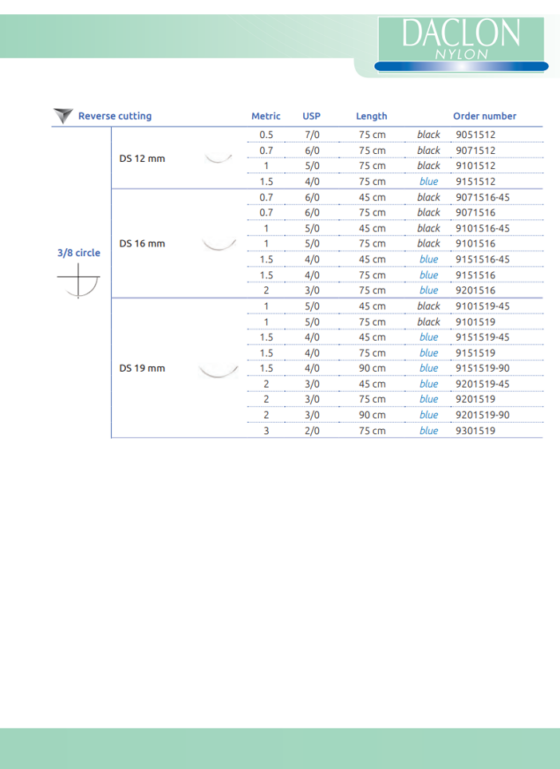 Šitie smi - Daclon - Daclon nylon SMI Maxilo Dental sitie nevstrebatelne DS 38 ihla 5