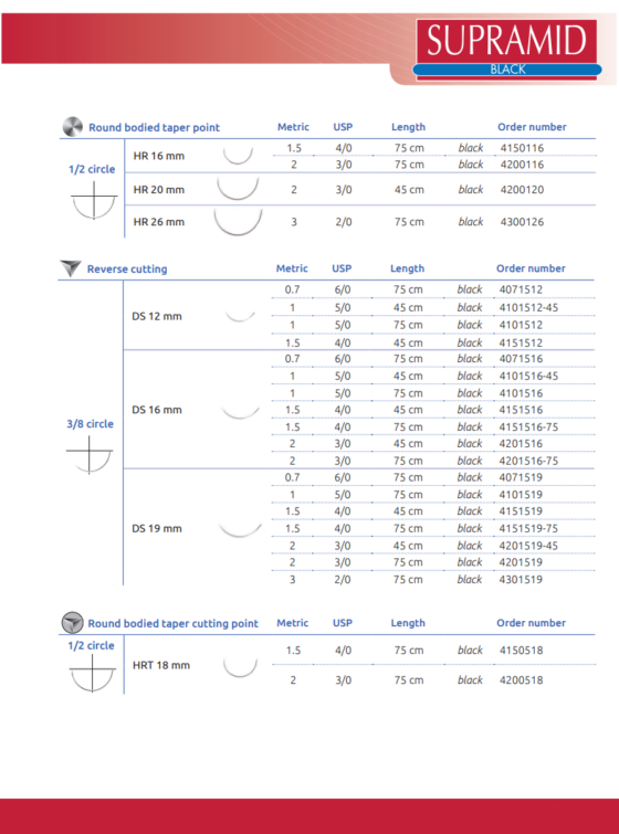 Šitie smi - Supramid BLACK - Supramid Black SMI Maxilo Dental sitie nevstrebatelne HR DS HRT 5