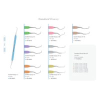 Stomatologické potreby, Dentálne pomôcky - Curette Gracey AR Premium Plus Maxilo Dental LS kyrety AR Light 64